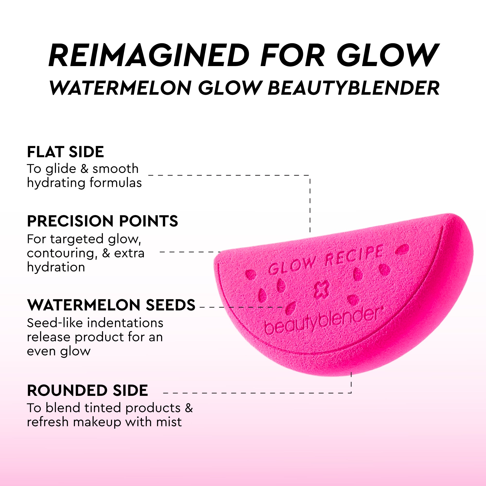glow-recipe-watermelon-glow-best-sellers-kit-with-beautyblender-3-deluxe-minis-e image 3