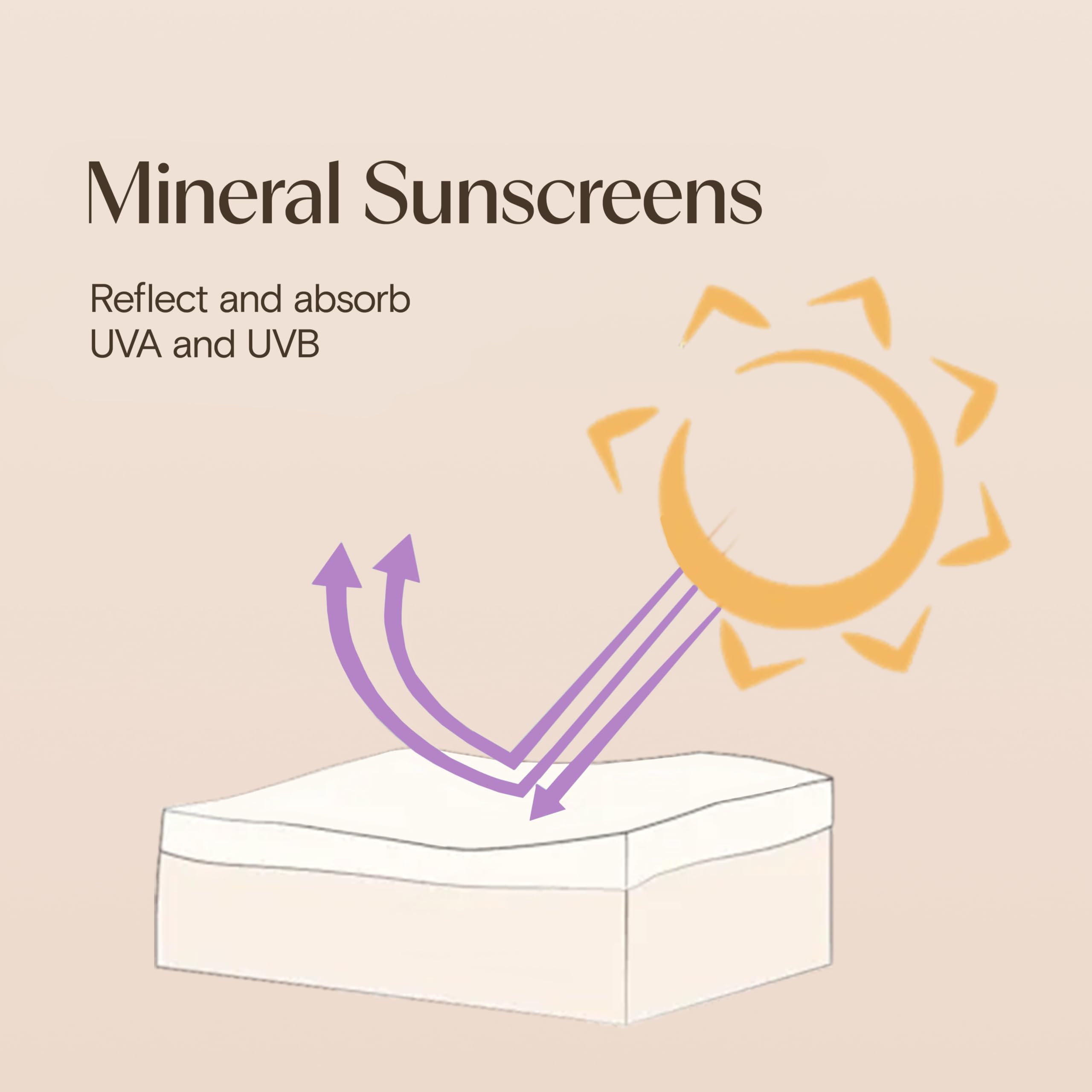 aveeno-baby-continuous-protection-zinc-oxide-spf-50-mineral-sunscreen-for-sensit image 4