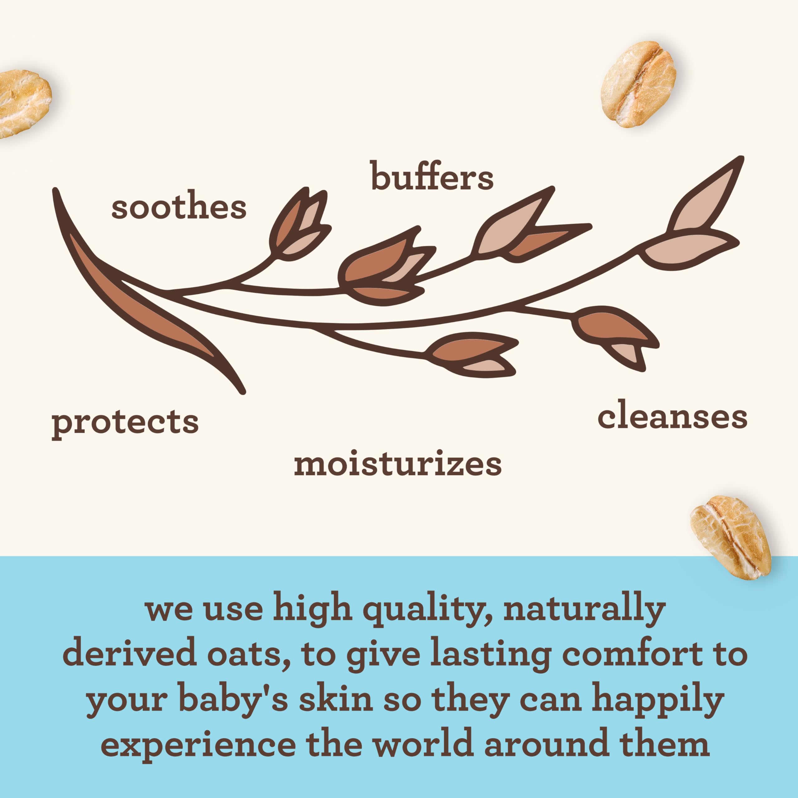 aveeno-baby-sensitive-all-over-wipes-with-aloe-natural-oat-extract-fragrance-fre image 3