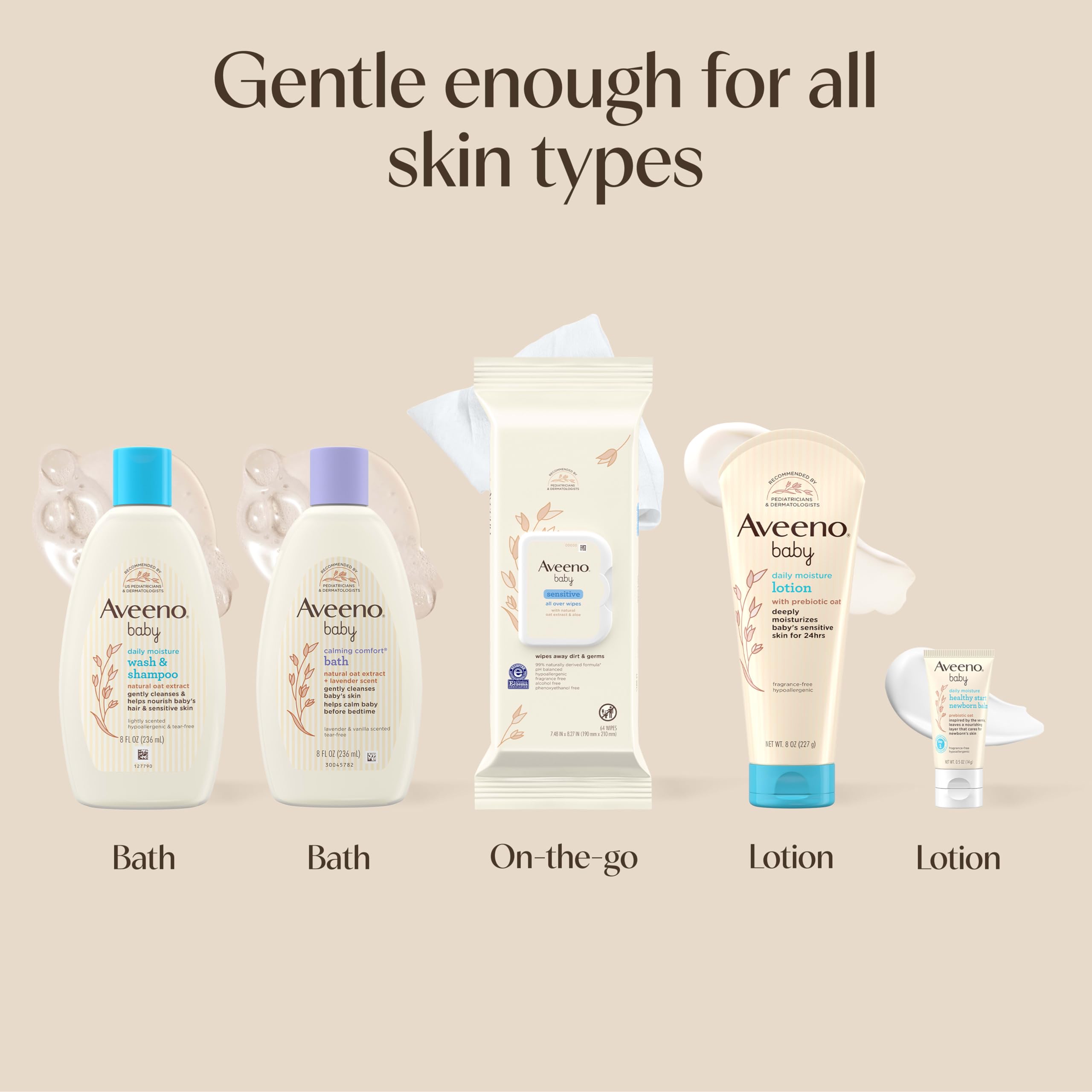 aveeno-baby-welcome-little-one-gift-set-5-essential-baby-care-items-for-newborns image 6