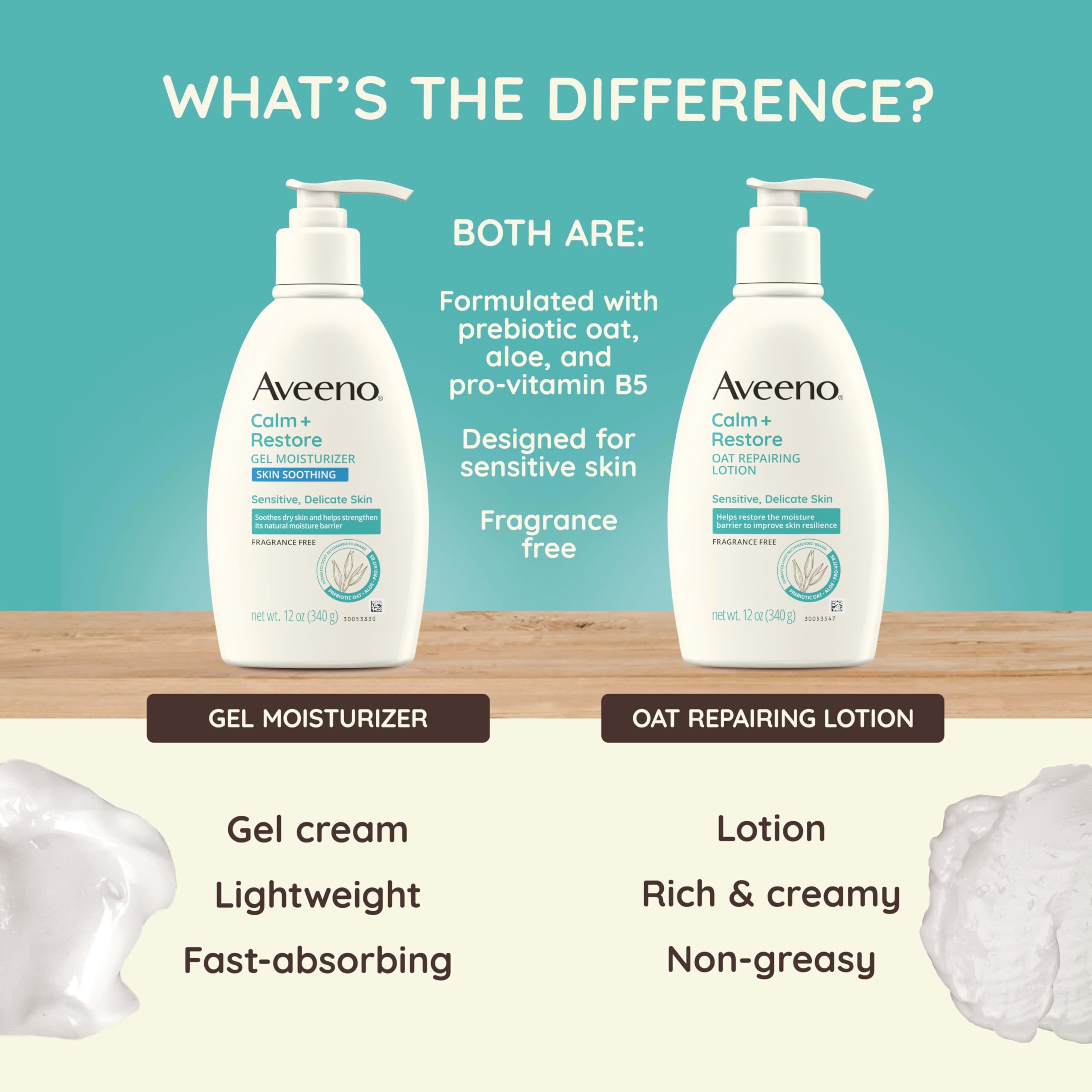 aveeno-calm-restore-oat-repairing-body-lotion-for-sensitive-skin-fragrance-free- image 7