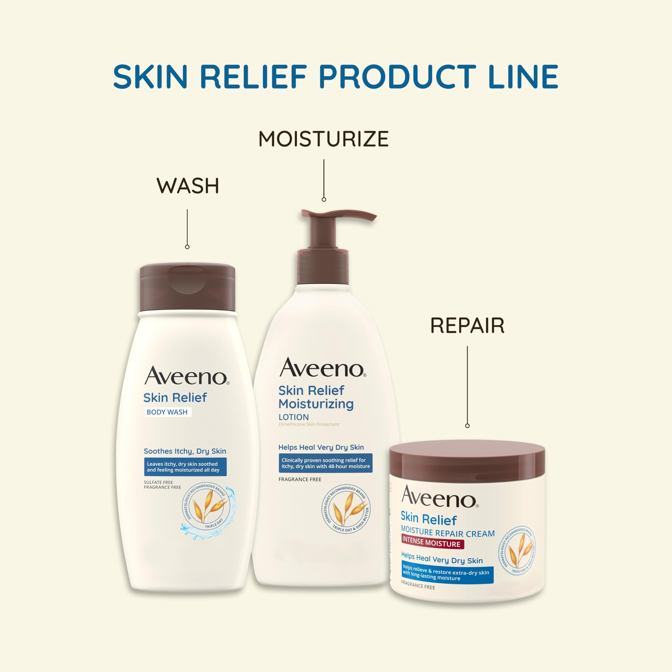 aveeno-skin-relief-moisturizing-lotion-for-very-dry-skin-with-triple-oat-shea-bu image 5