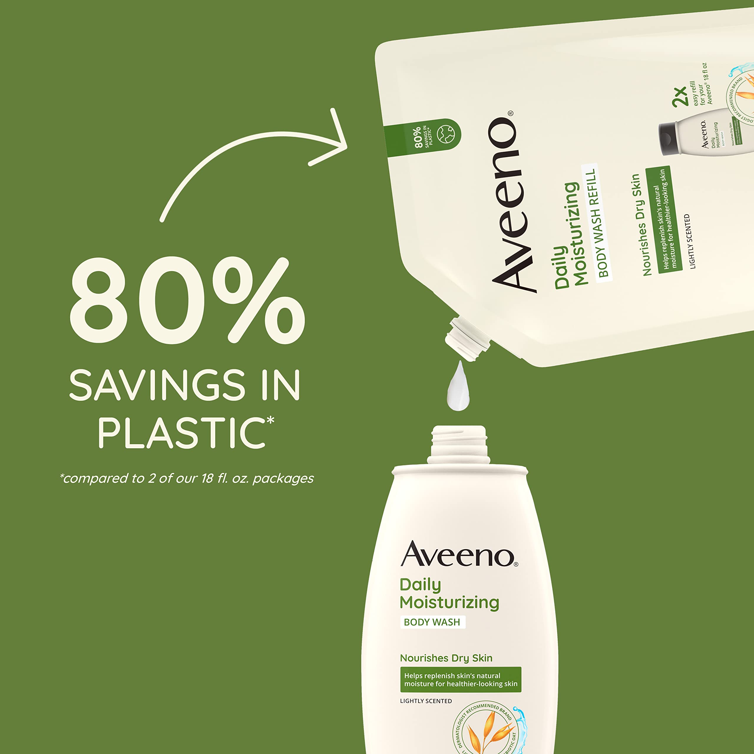 aveeno-daily-moisturizing-body-wash-with-prebiotic-oat-for-sensitive-skin-light- image 6