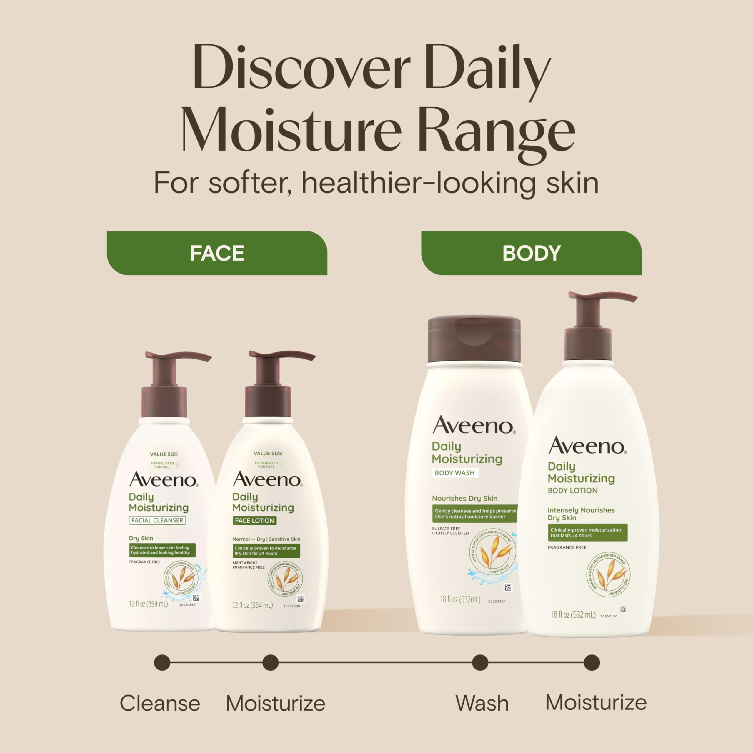 aveeno-daily-moisturizing-face-lotion-with-prebiotic-oat-fragrance-free-12-fl-oz image 6
