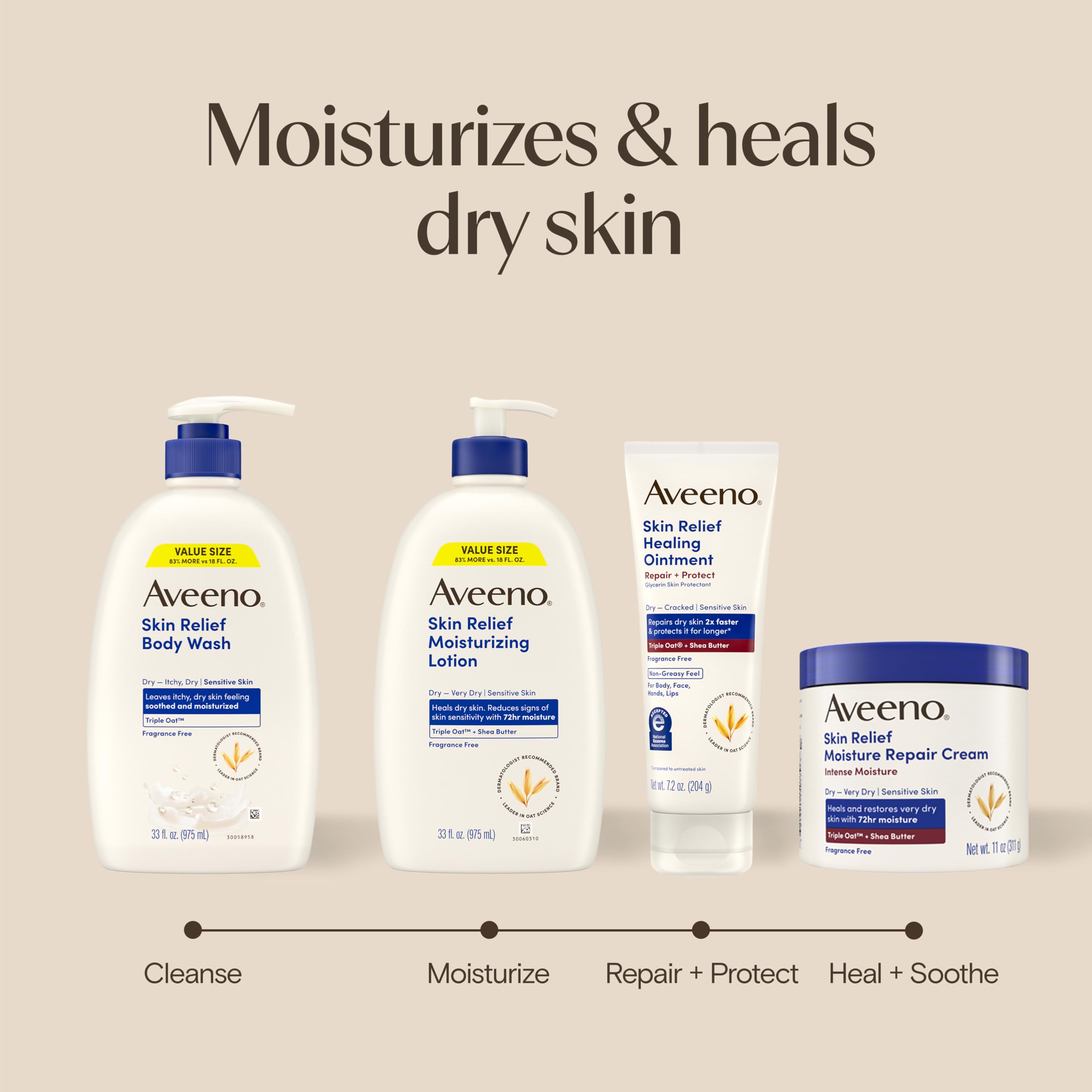 aveeno-skin-relief-body-wash-value-size-33-fl-oz-fragrance-free-gentle-daily-bod image 8