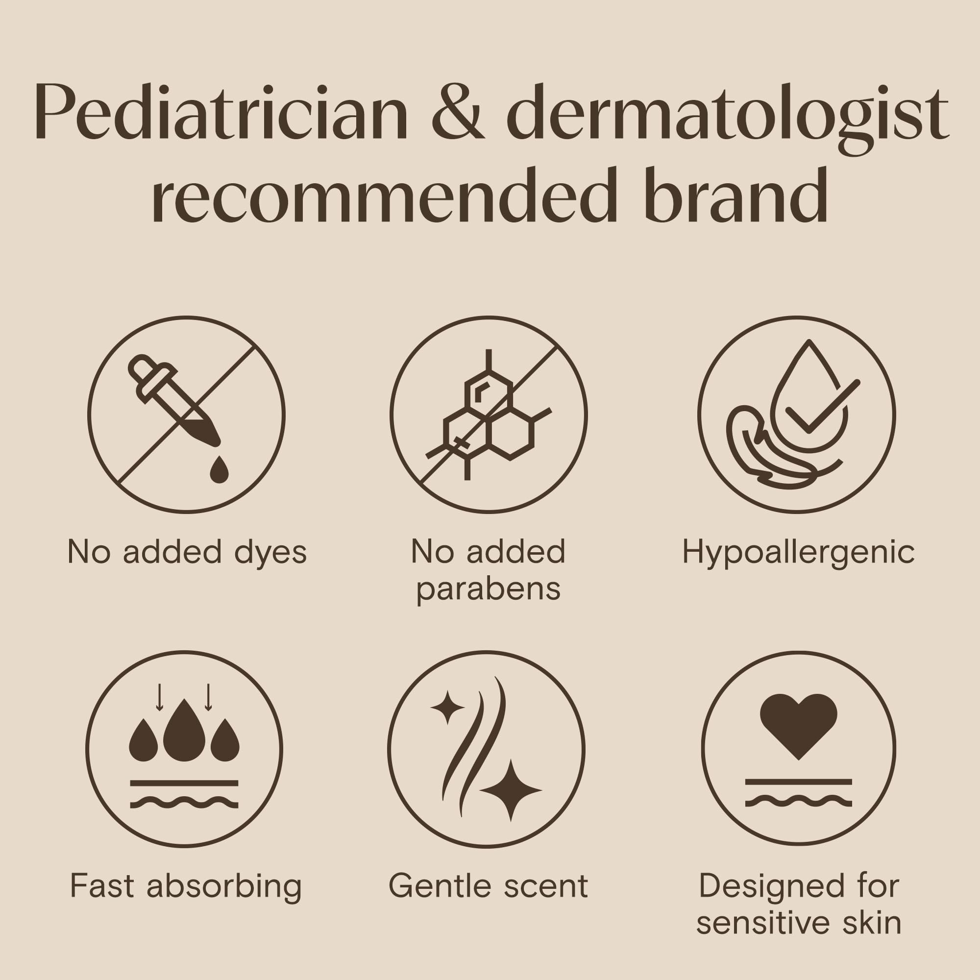 aveeno-kids-daily-moisture-face-cream-with-oat-vitamin-e-b5-1-5-oz-travel-size image 8