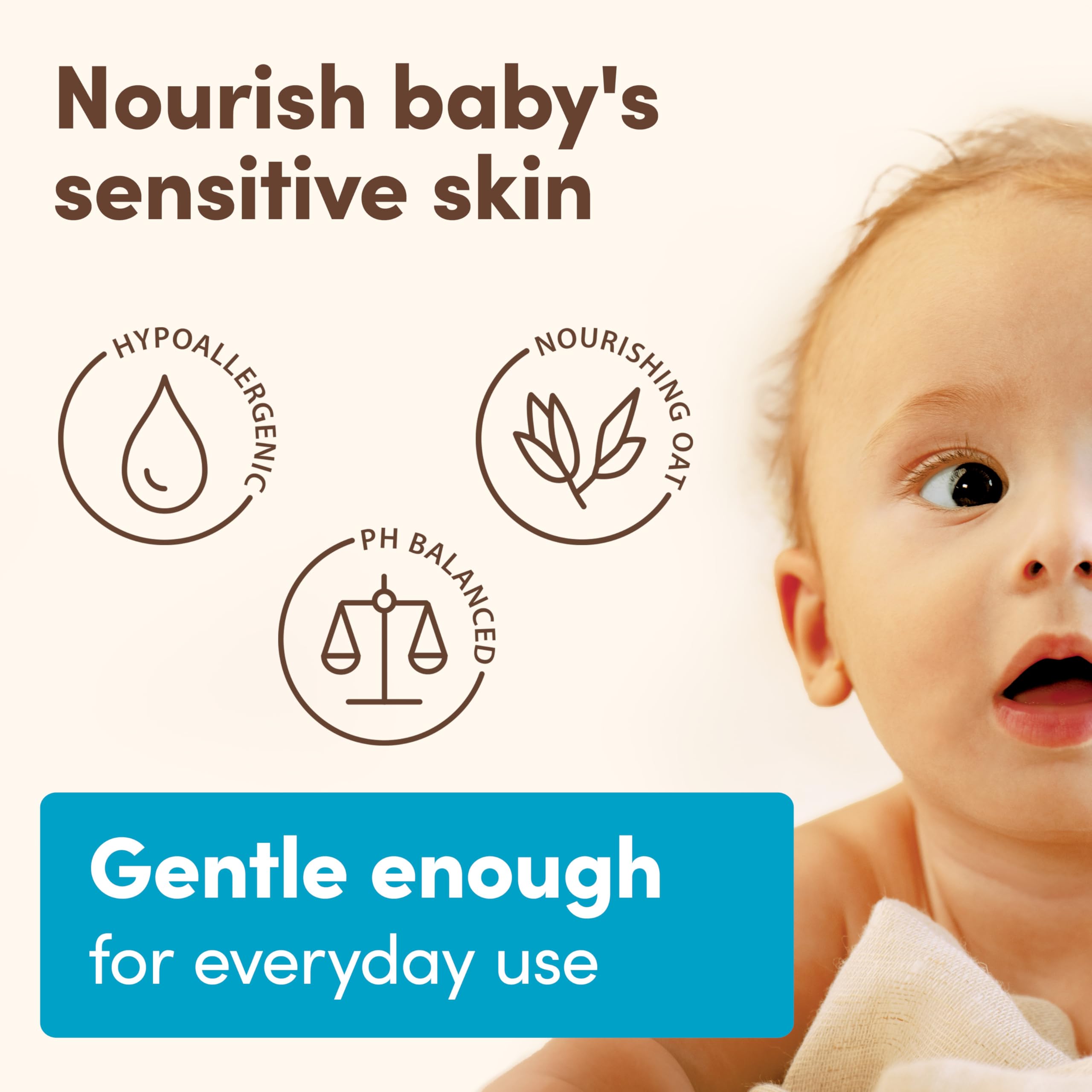 aveeno-baby-daily-care-gift-set-with-oat-extract-moisturizing-lotion-and-2-in-1- image 7