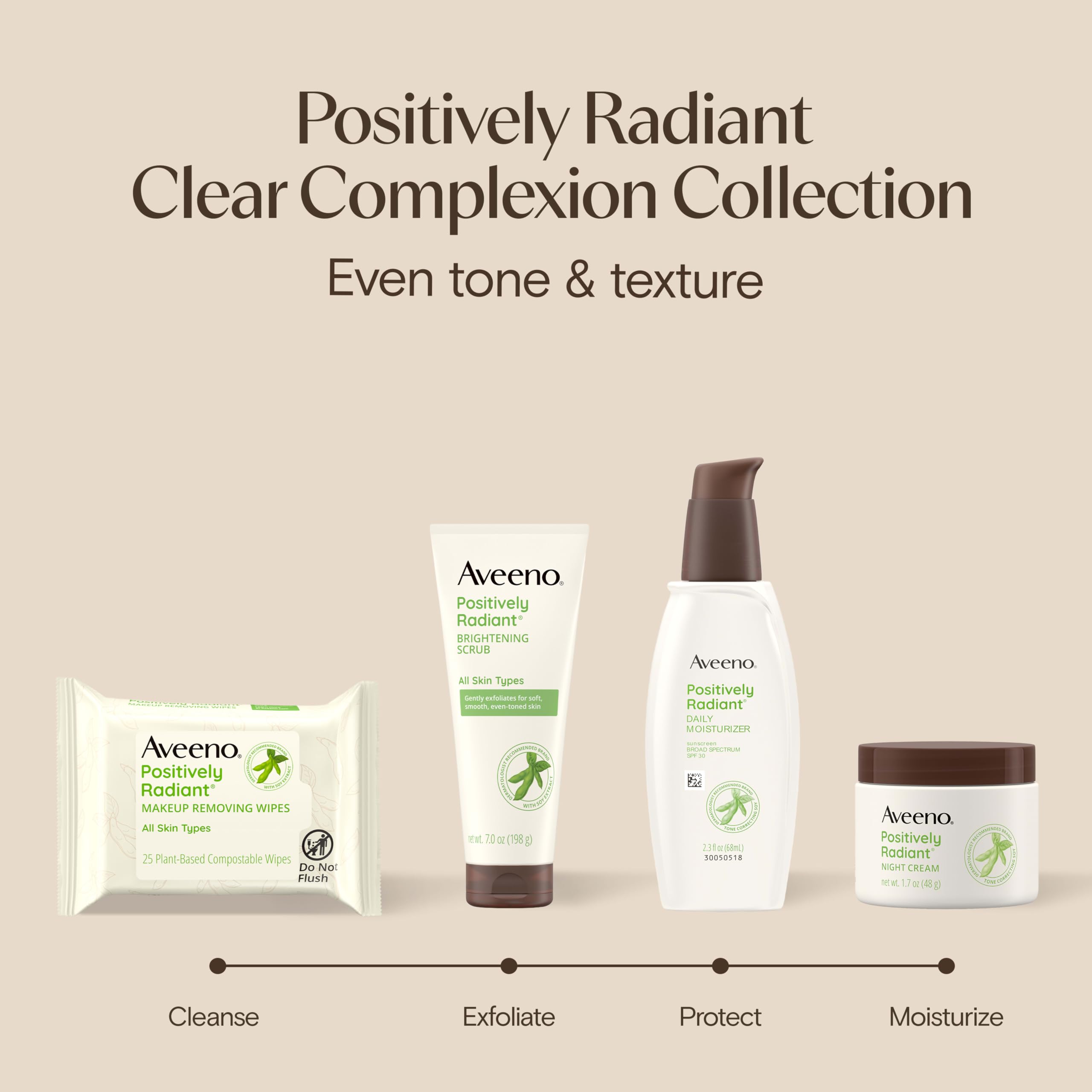 aveeno-positively-radiant-face-moisturizer-with-spf-30-oil-free-2-3-oz image 7