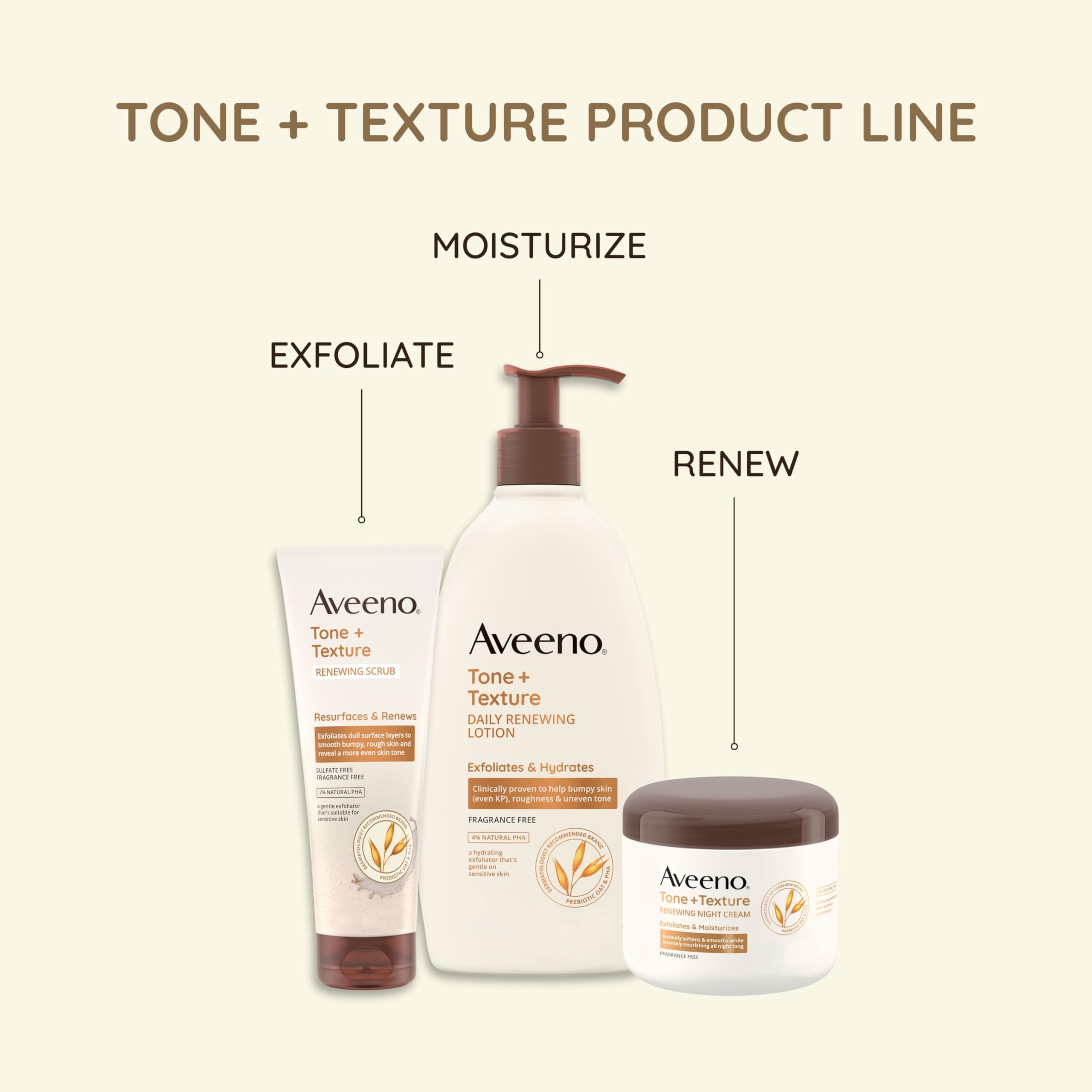 aveeno-tone-texture-renewing-body-scrub-prebiotic-oat-exfoliating-wash-for-smoot image 5