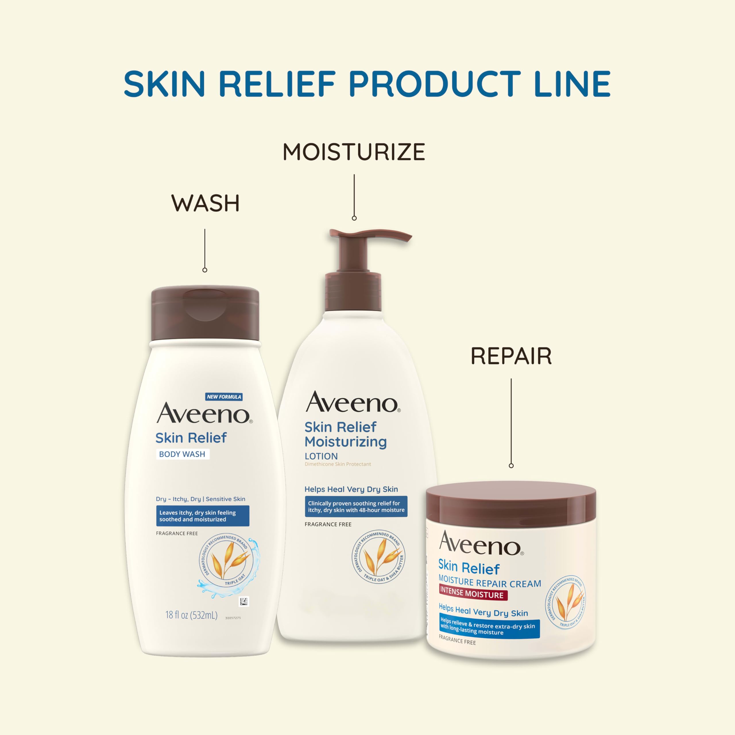 aveeno-skin-relief-body-wash-fragrance-free-with-triple-oat-formula-for-sensitiv image 5