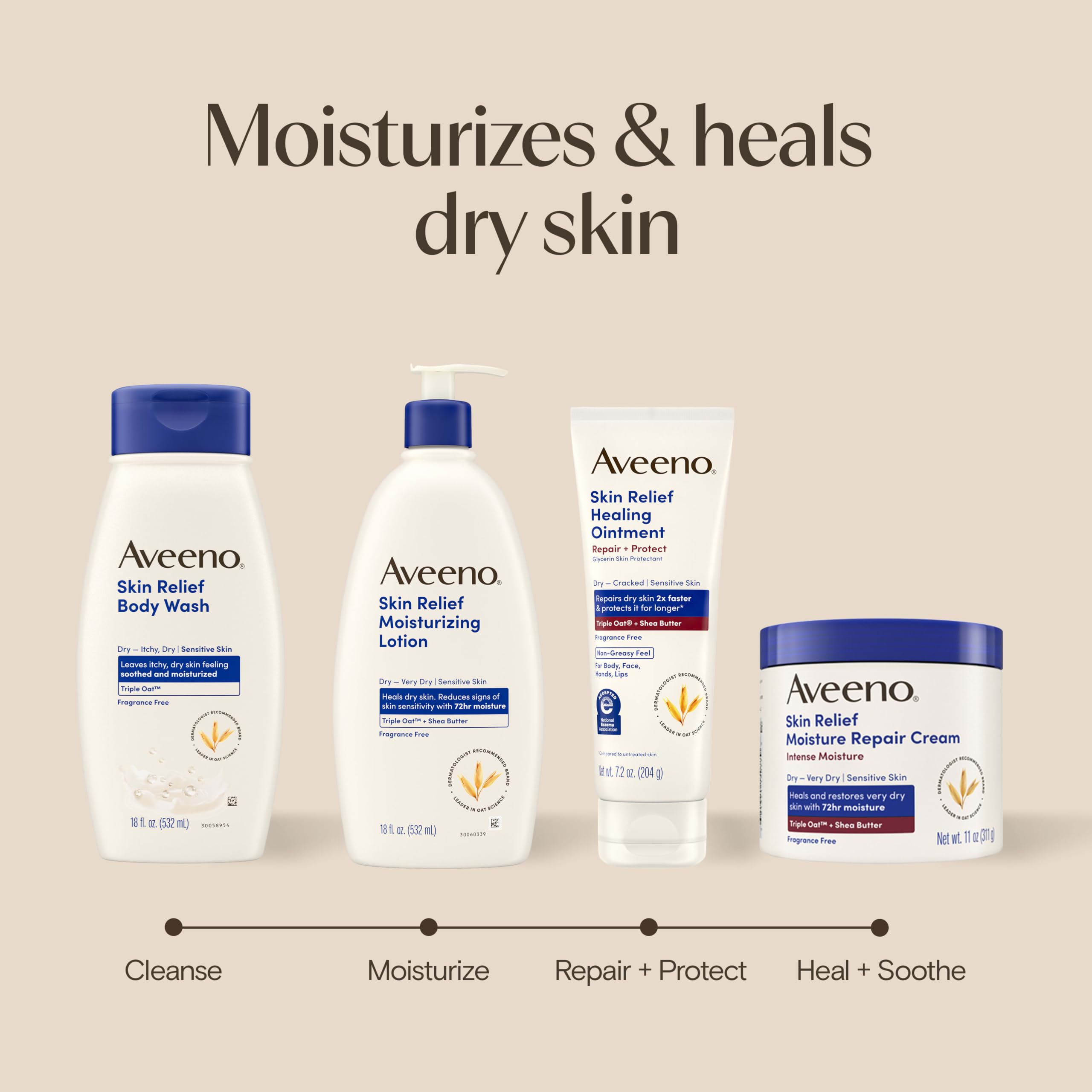 aveeno-skin-relief-body-wash-with-triple-oat-complex-fragrance-free-gentle-daily image 8