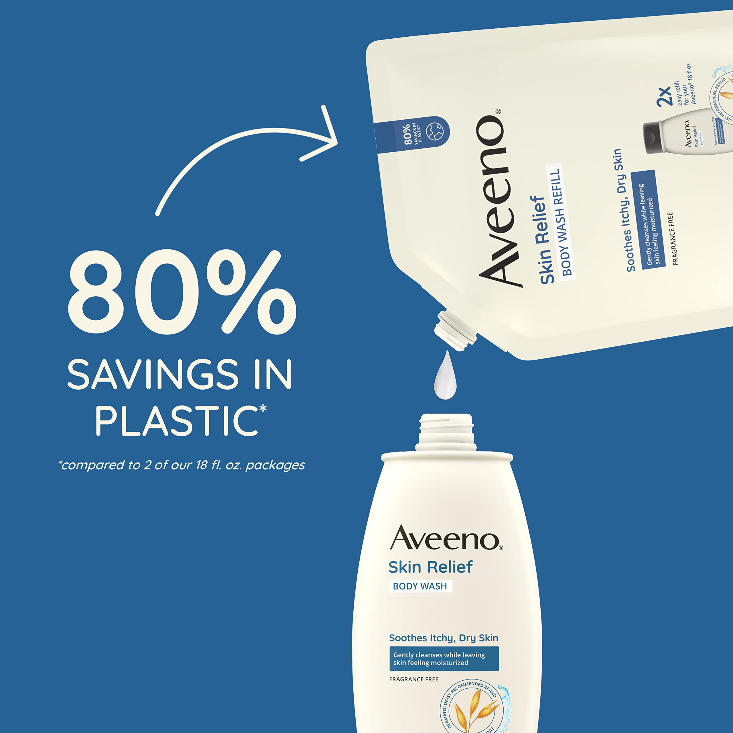 aveeno-skin-relief-body-wash-fragrance-free-with-triple-oat-formula-for-sensitiv image 4
