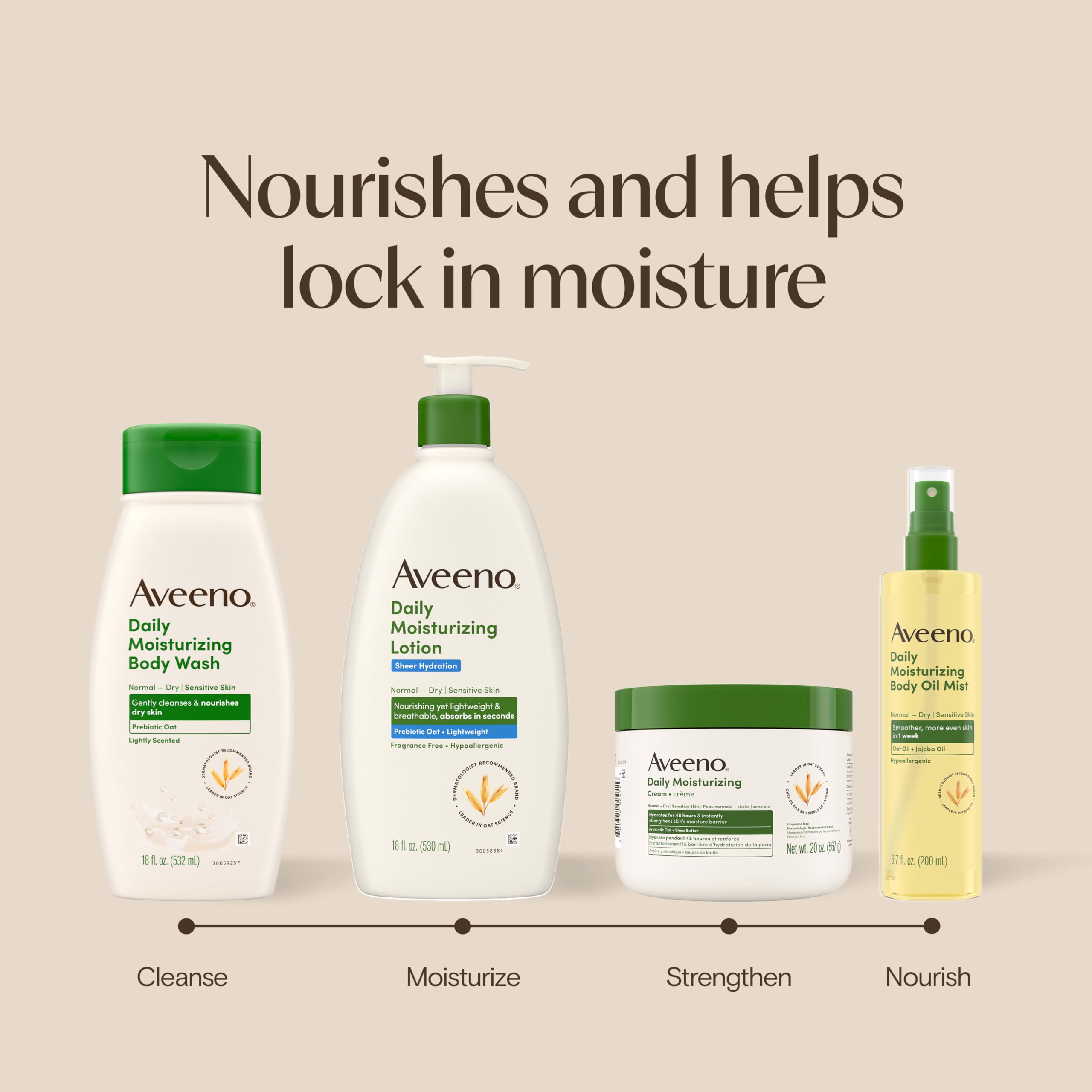 aveeno-daily-moisturizing-sheer-hydration-fragrance-free-lotion-with-prebiotic-o image 7