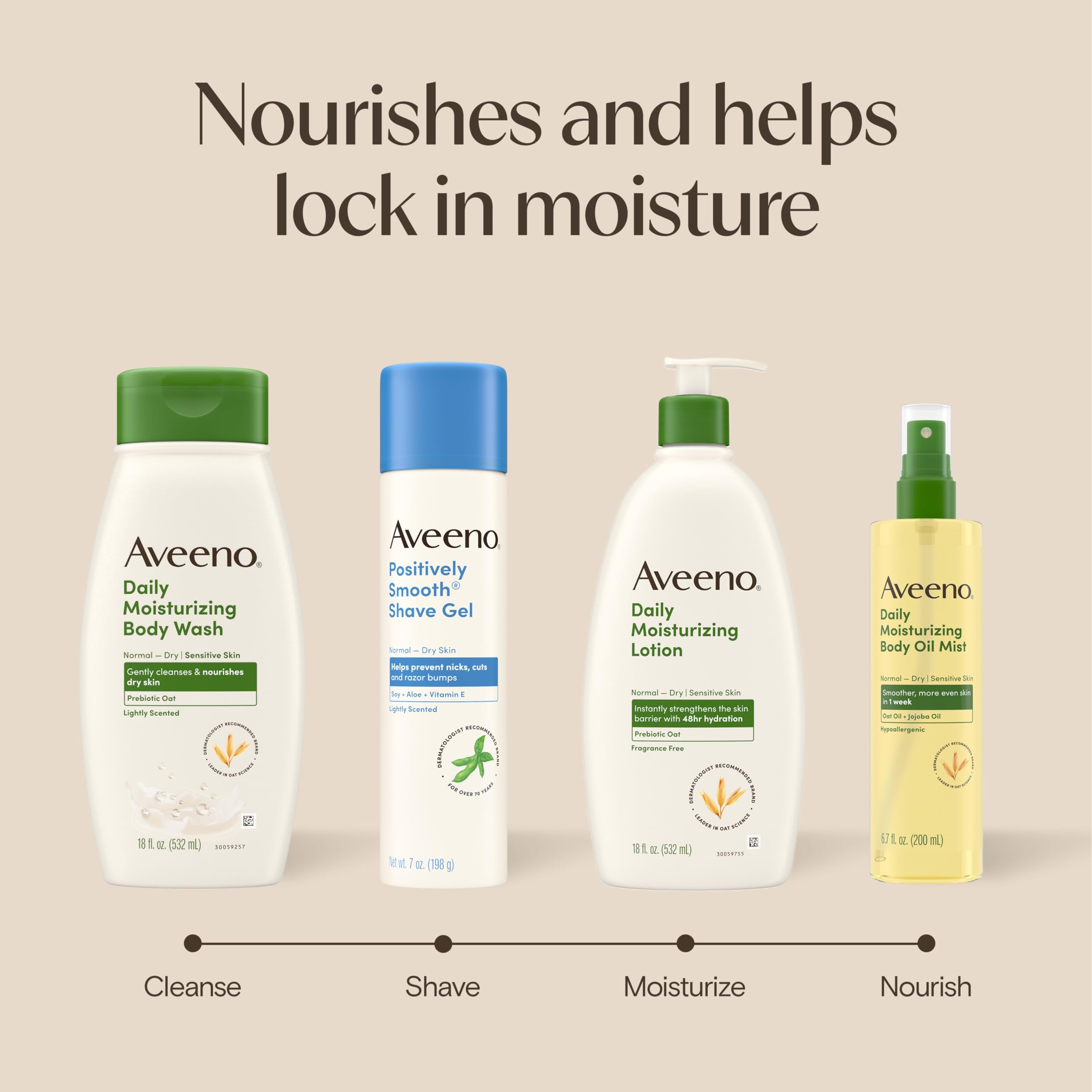 aveeno-positively-smooth-moisturizing-shave-gel-with-soy-aloe-vitamin-e-7-oz-6-p image 8