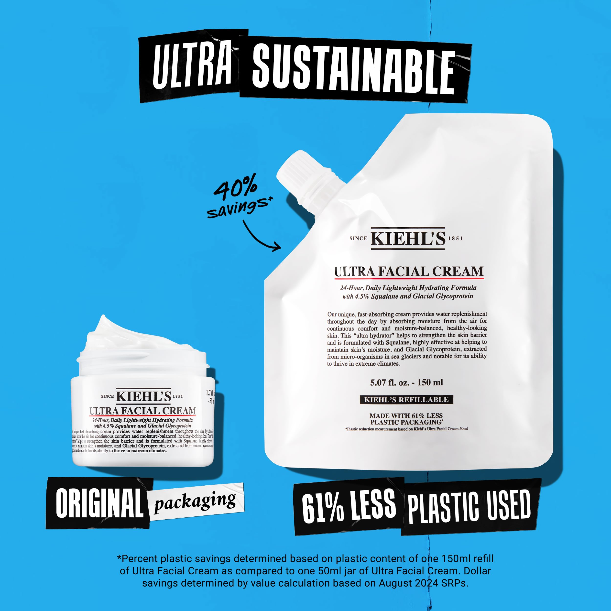 kiehl-s-ultra-facial-cream-with-4-5-squalane-72-hour-hydration-skin-barrier-repa image 7