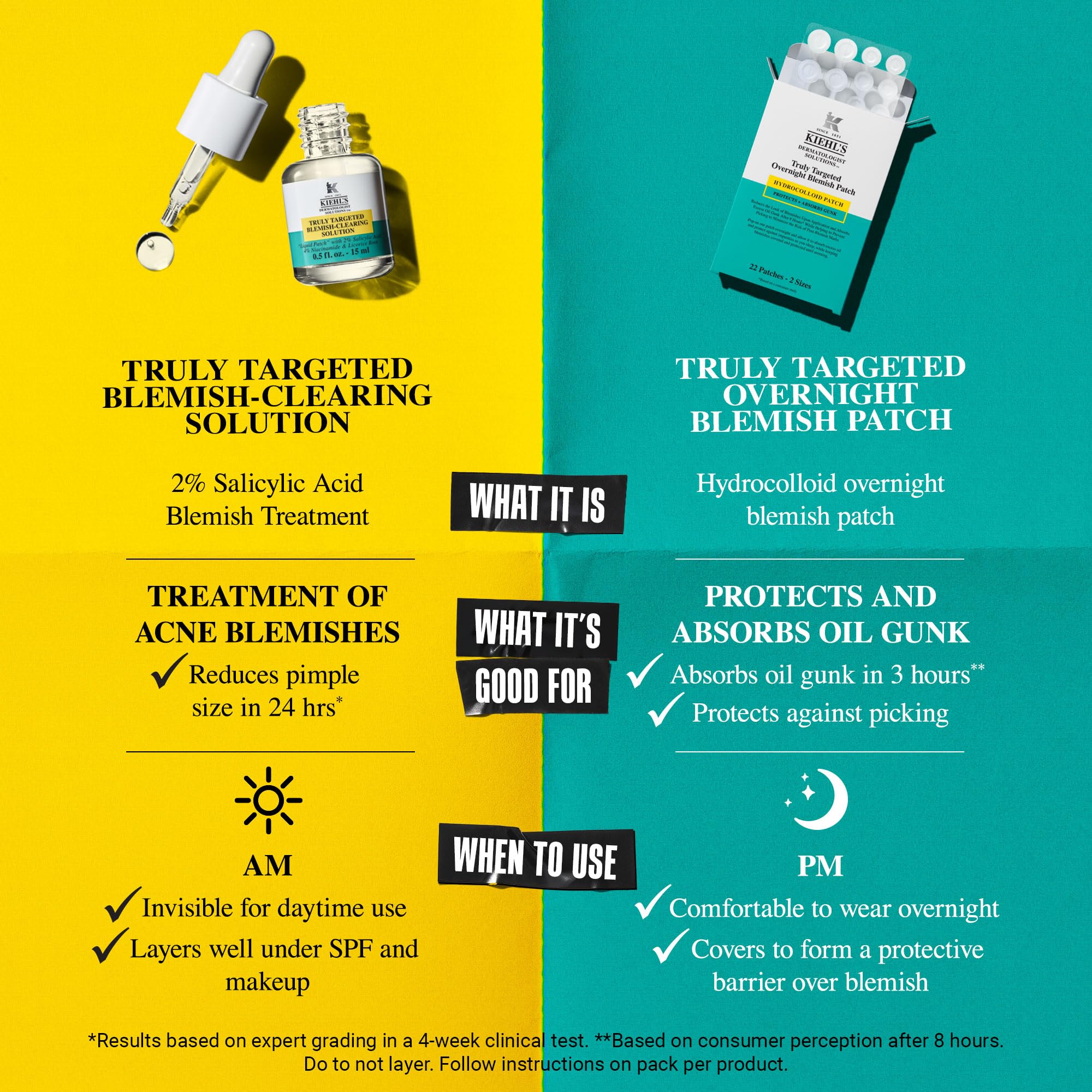 kiehl-s-overnight-pimple-patches-truly-targeted-invisible-hydrocolloid-blemish-p image 4