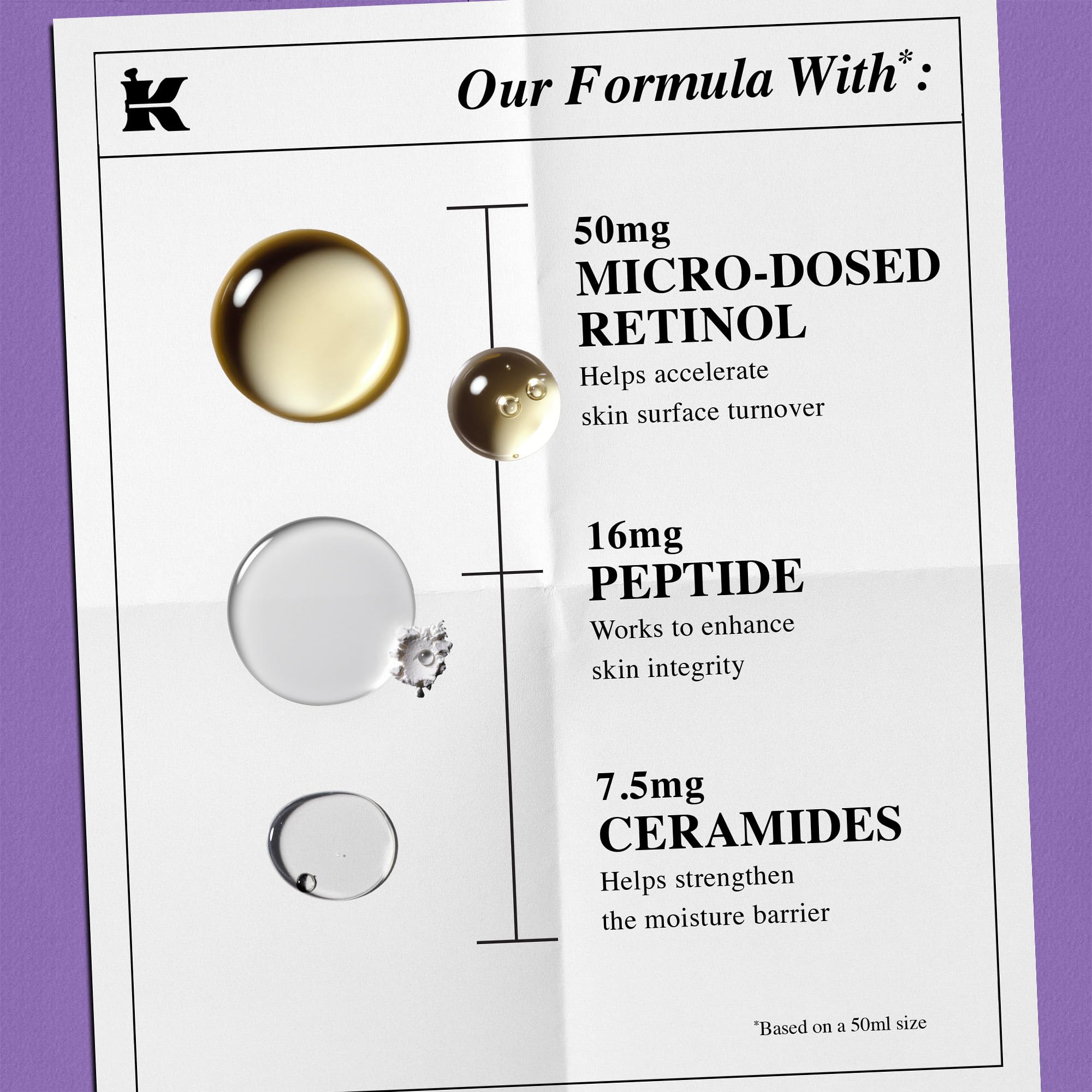 kiehl-s-daily-micro-dose-anti-aging-retinol-facial-serum-0-1-pure-retinol-with-c image 5