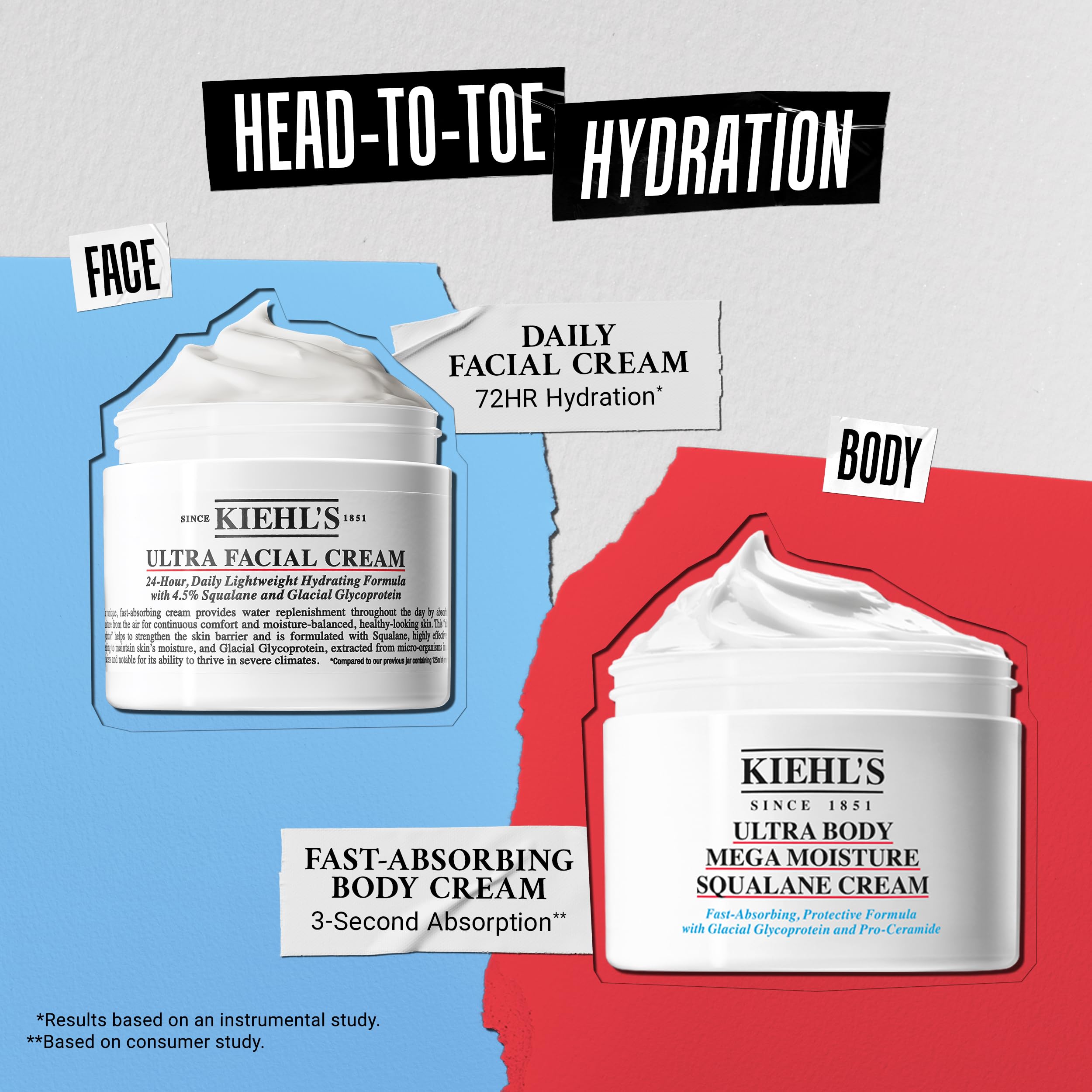kiehl-s-ultra-body-mega-moisture-squalane-cream-unscented-lightweight-body-lotio image 7