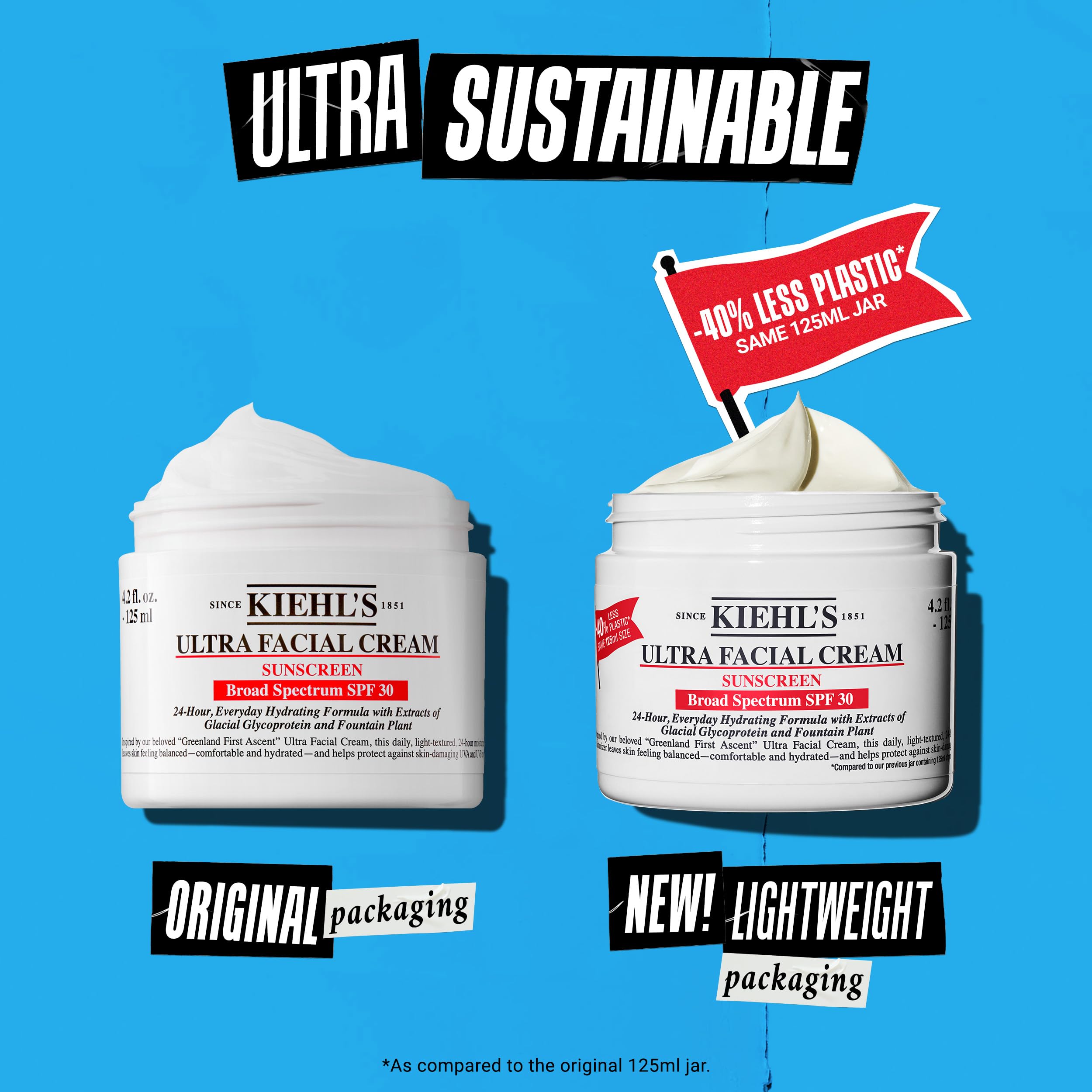 kiehl-s-ultra-facial-cream-with-spf-30-lightweight-daily-moisturizer-for-all-ski image 6
