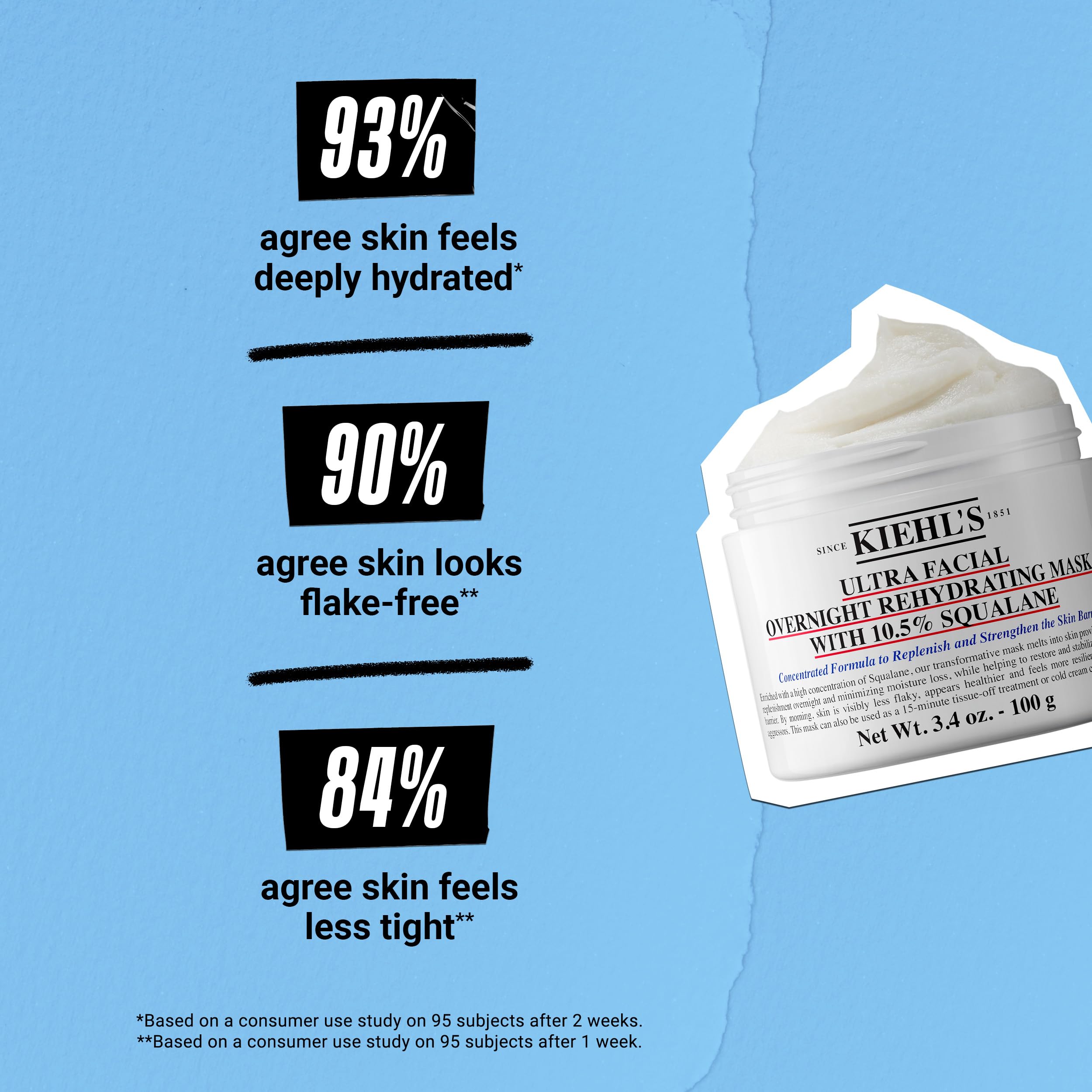 kiehl-s-ultra-facial-overnight-hydrating-face-mask-with-10-5-squalane-deeply-hyd image 4