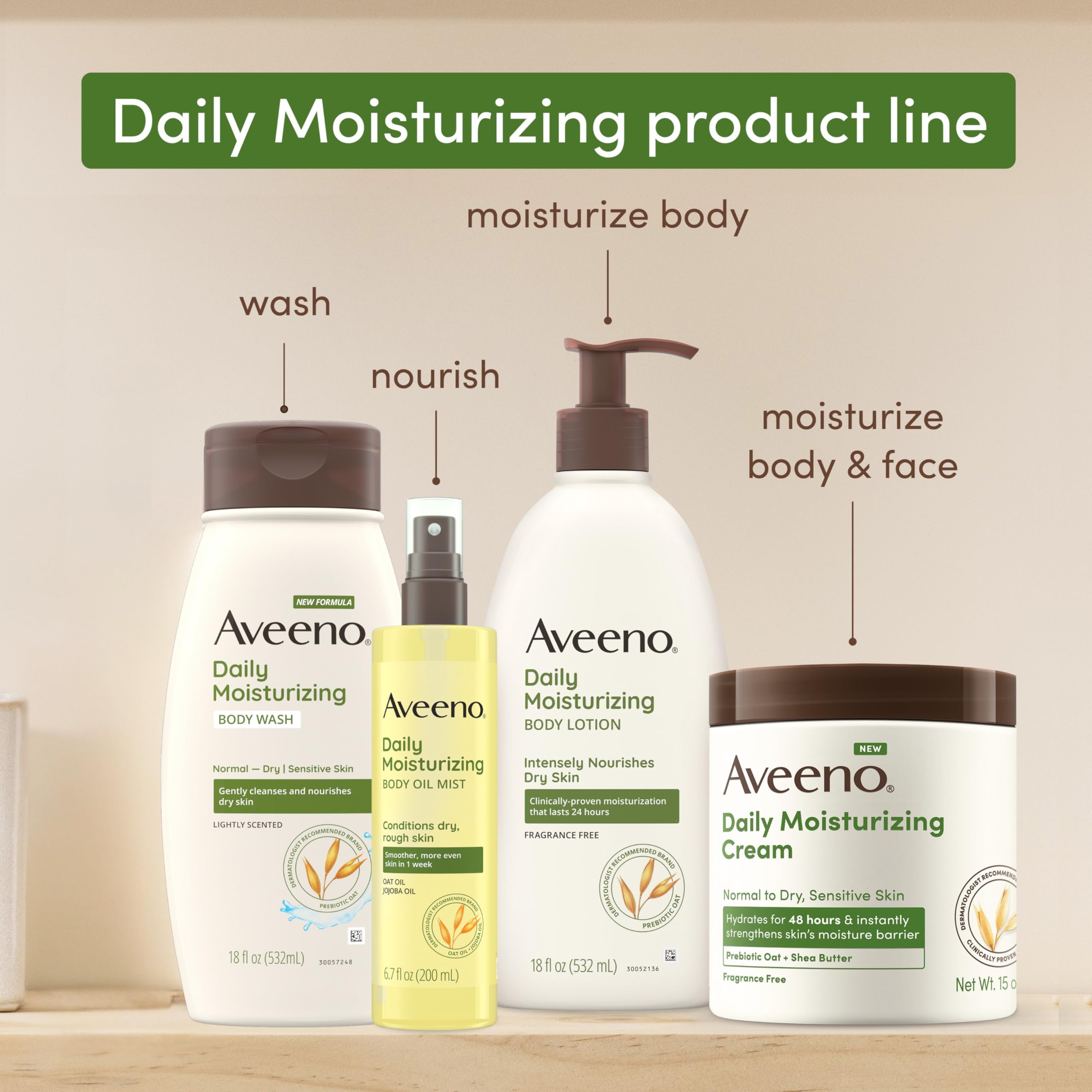 aveeno-daily-moisturizing-body-wash-with-prebiotic-oat-3-pack-12-fl-oz-each-for- image 6