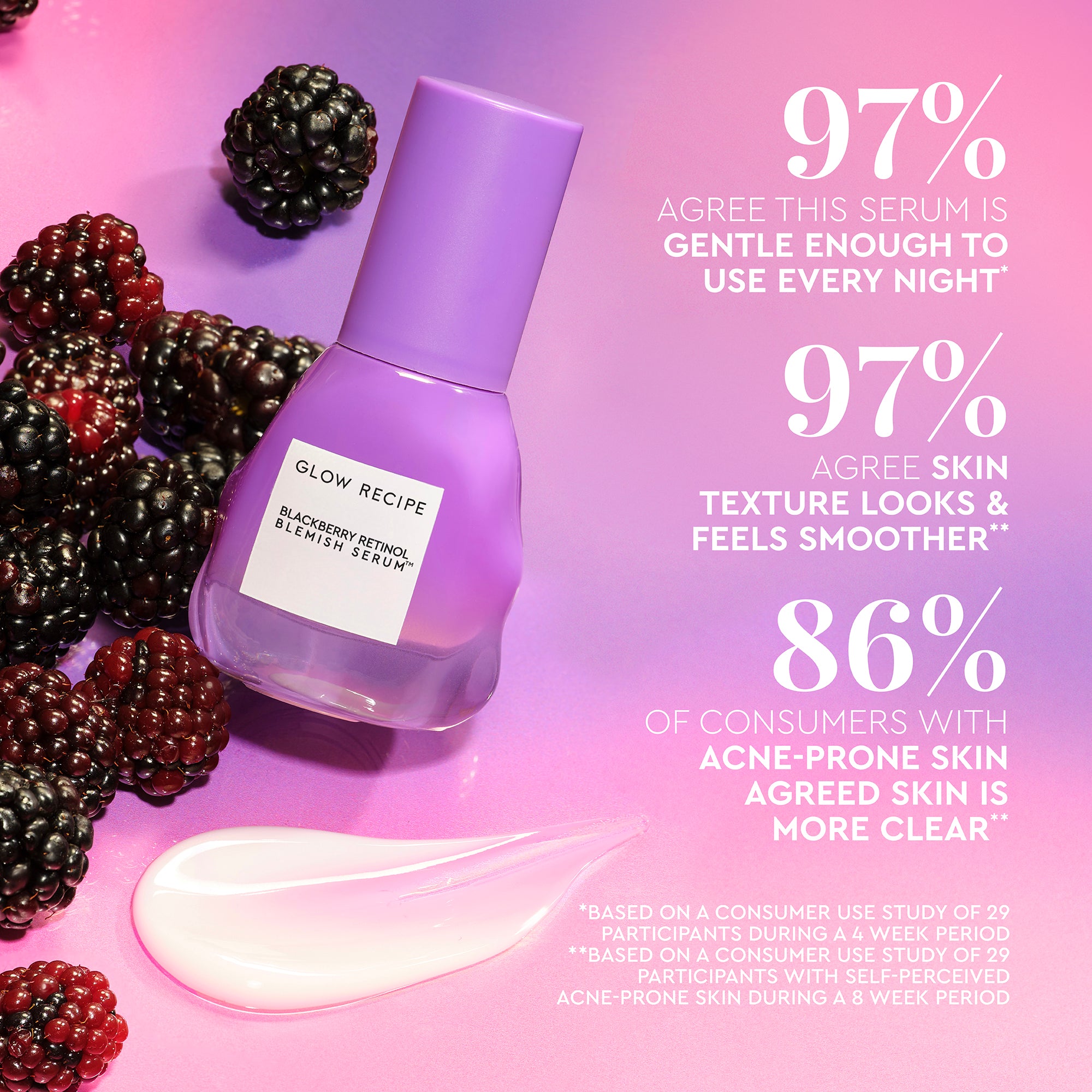 glow-recipe-blackberry-retinol-blemish-serum-0-16-triple-retinoid-blend-for-acne image 2