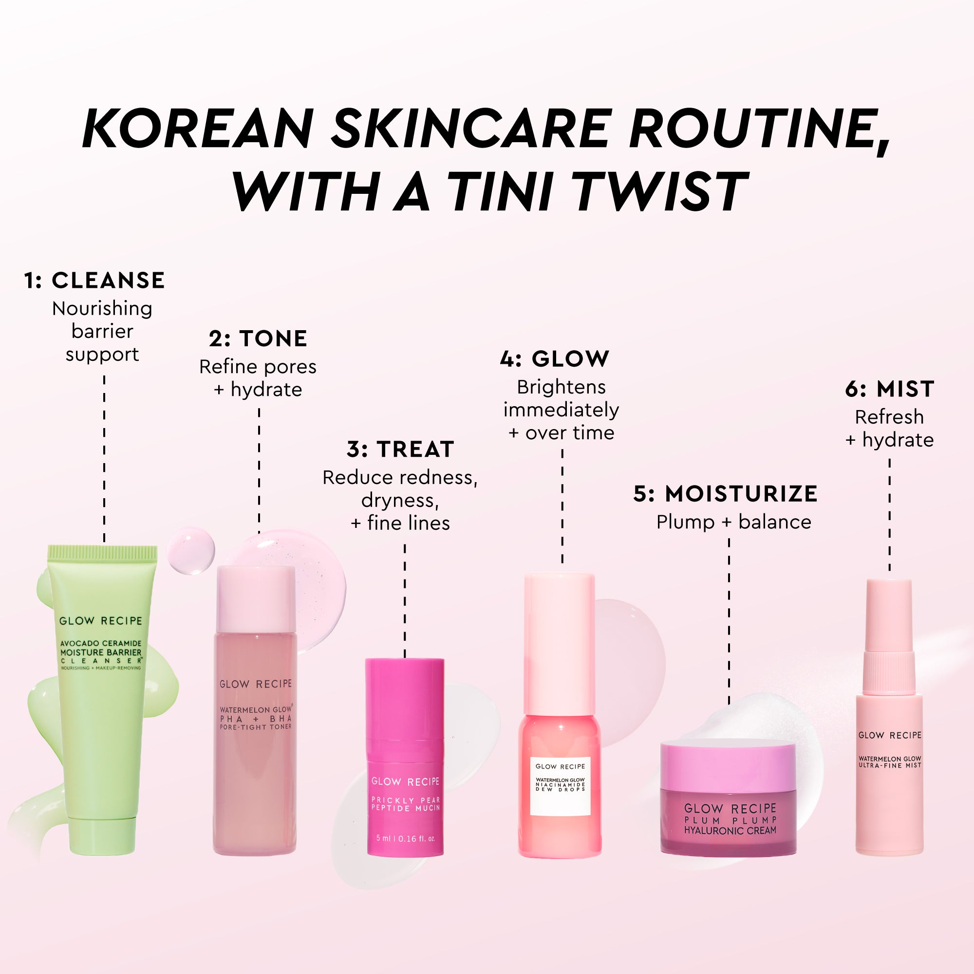glow-recipe-glowtinis-mini-skincare-set image 2