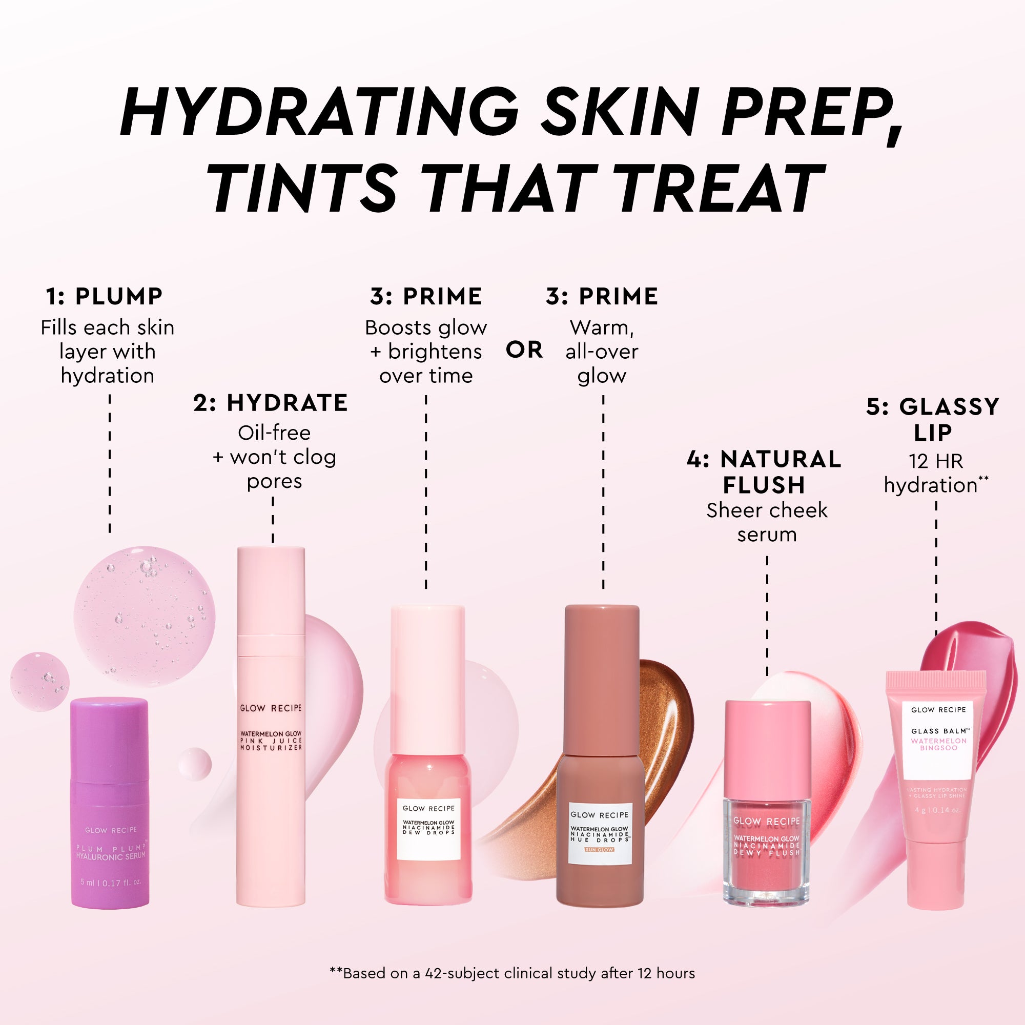 glow-recipe-huetinis-mini-tinted-skincare-set image 2