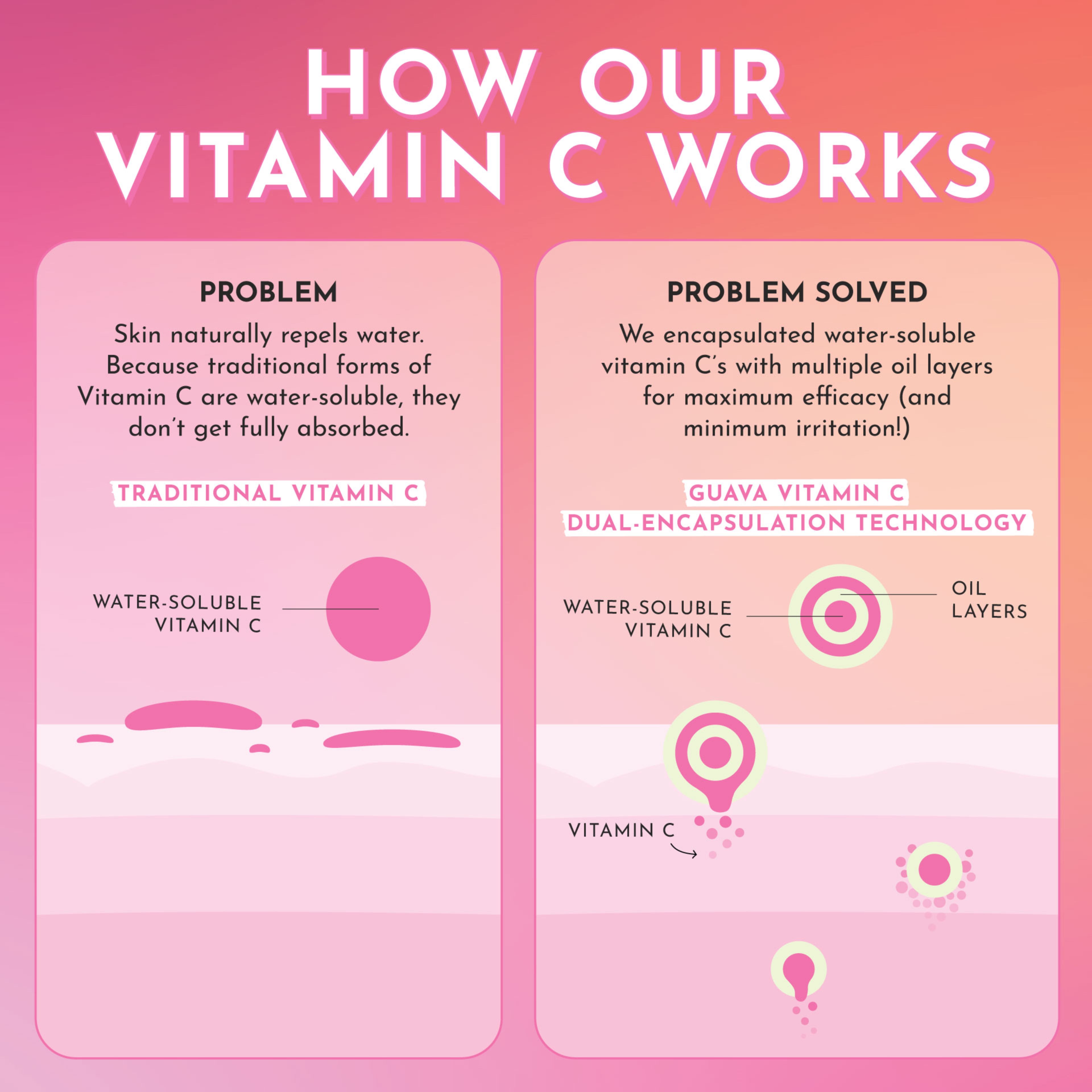 glow-recipe-guava-vitamin-c-dark-spot-serum image 7