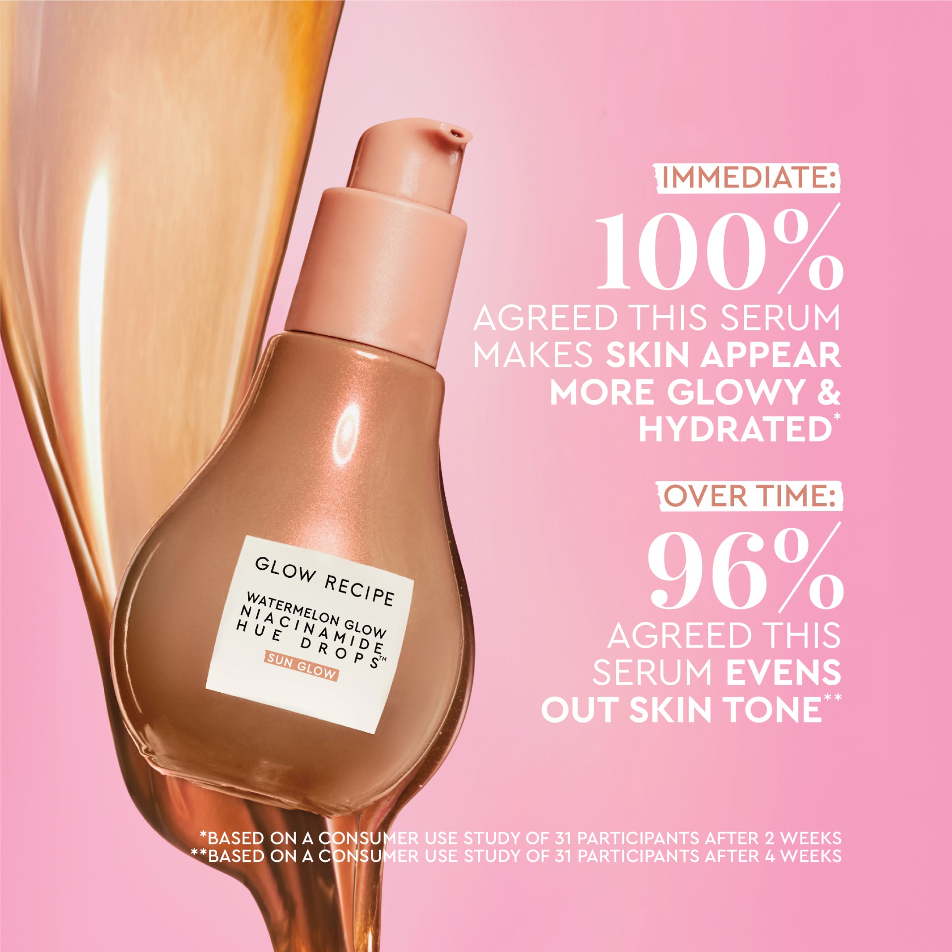 glow-recipe-mini-watermelon-glow-niacinamide-hue-drops image 3
