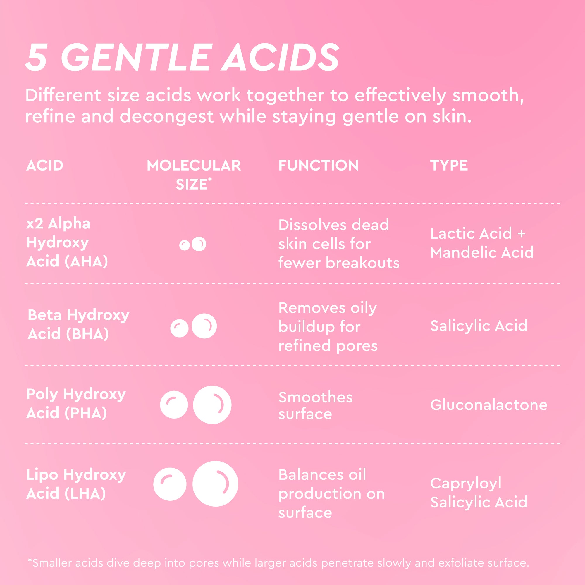 glow-recipe-lha-aha-korean-watermelon-toner-pads image 6