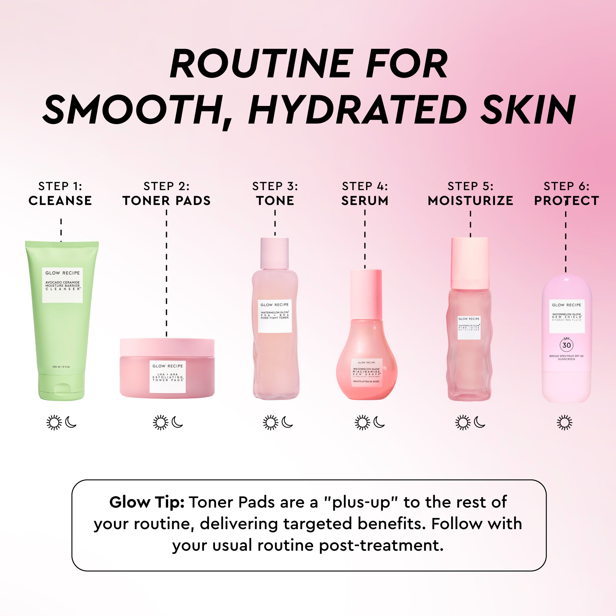 glow-recipe-watermelon-glow-routine-5-piece-set image 2